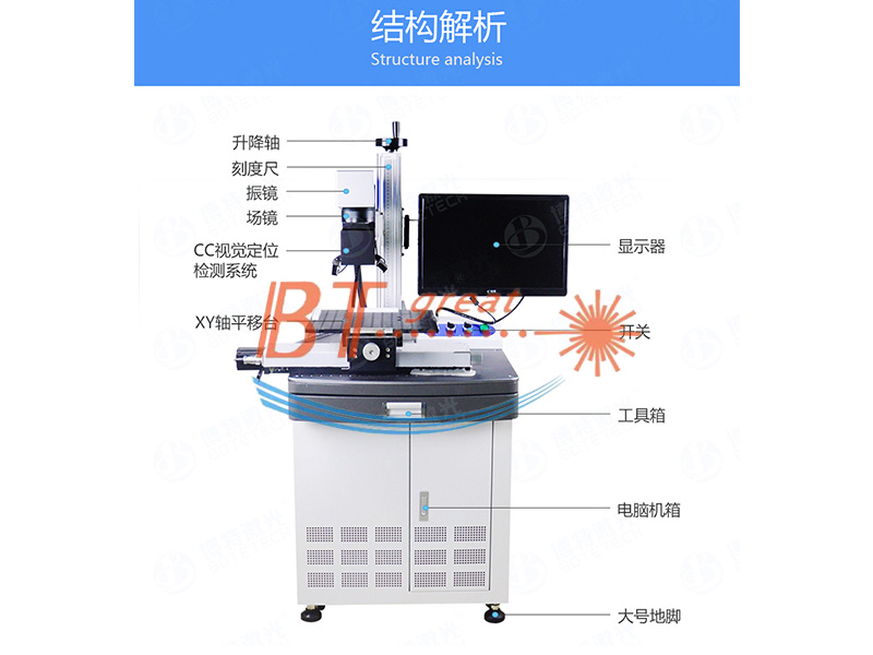 視覺(jué)激光打標(biāo)機(jī).jpg